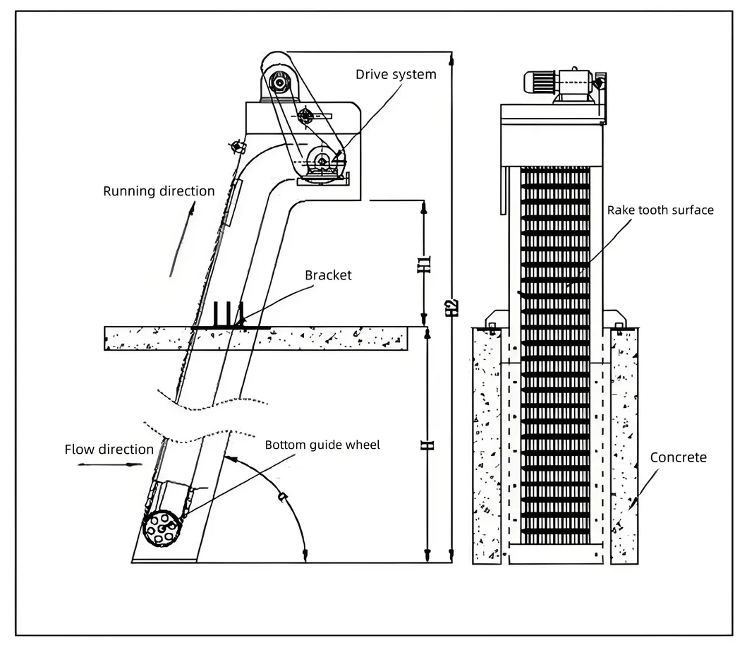 Mechanical Bar Screen 0