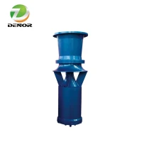 QSZ Submersible Axial Flow Pump