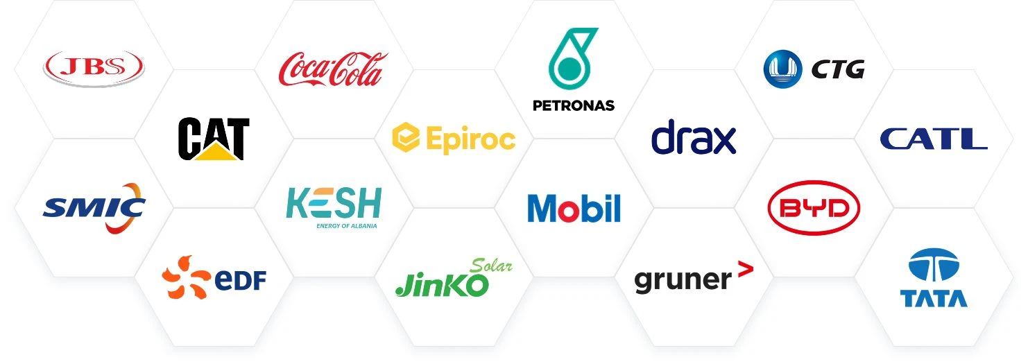 Our Partner Brands