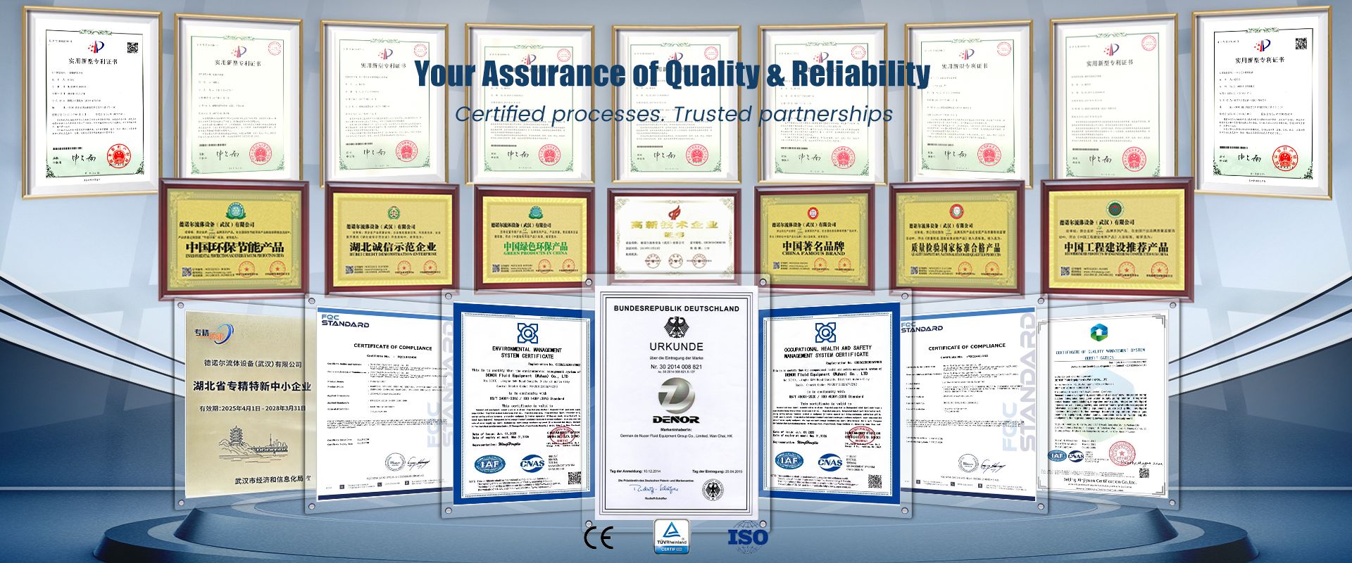 Your Assurance of Quality & Reliability