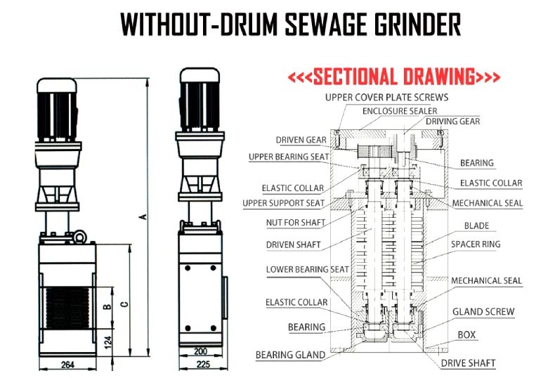 Non-drum Sewage Grinder