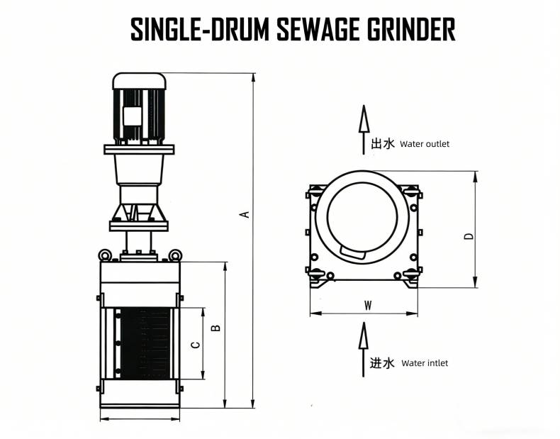 Single Drum Sewage Grinder