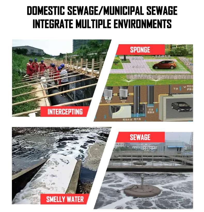 High Flow Submersible Sewage Pump