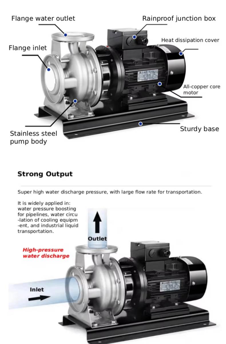End Suction Centrifugal pump
