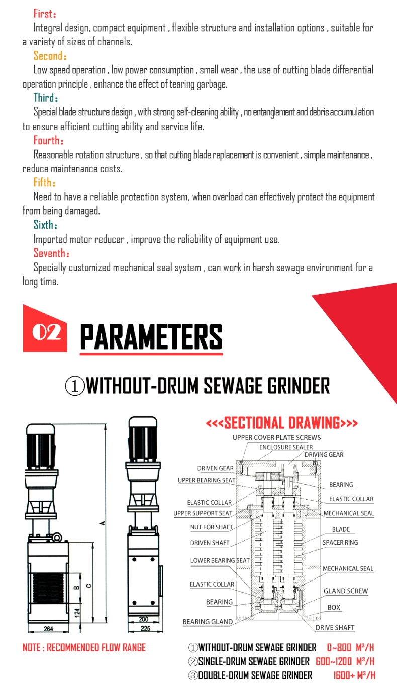 Double Drum Sewage Grinder