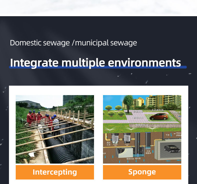 GRP Integrated Pumping Station