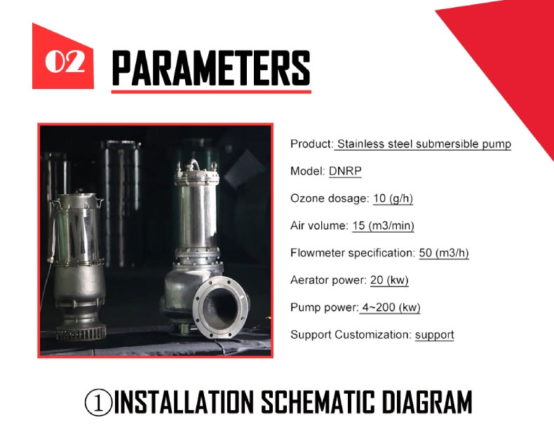 WQ Submersible Sewage Pump