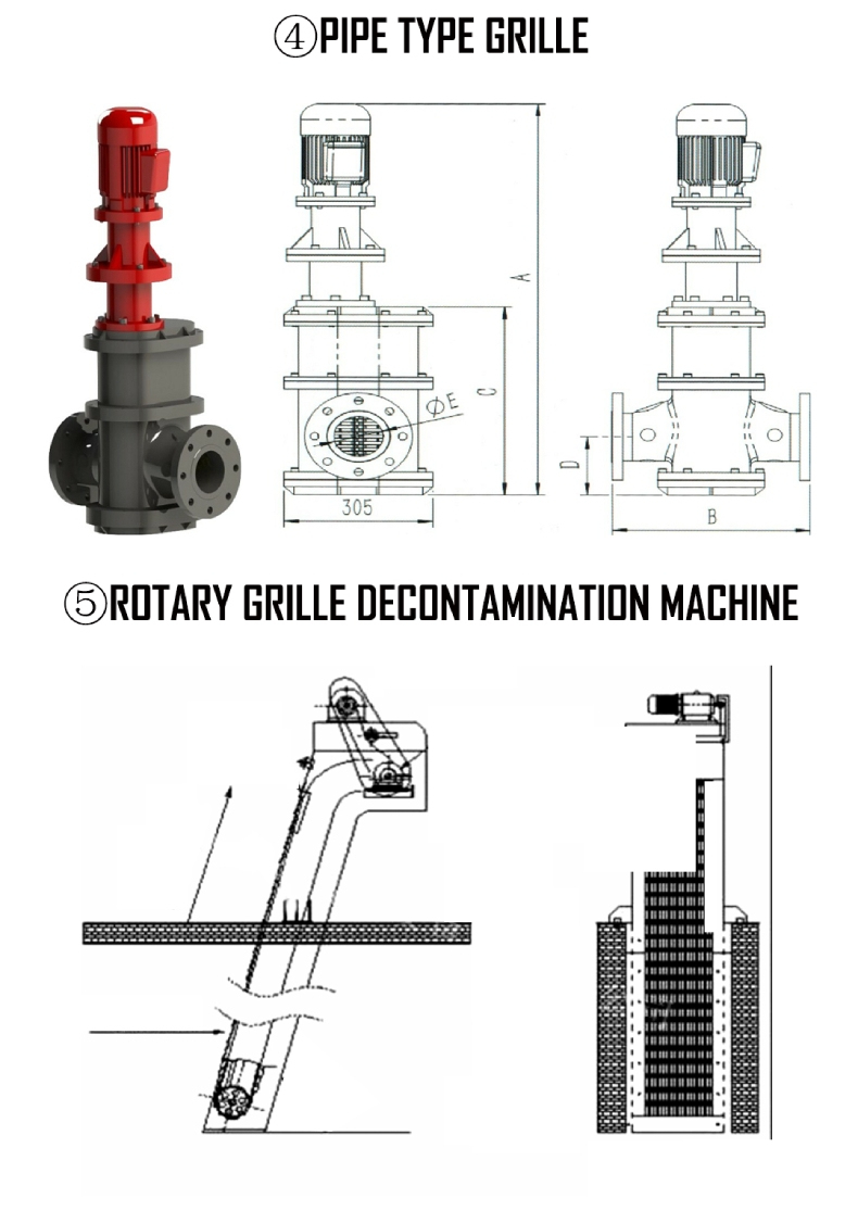 Double Drum Sewage Grinder
