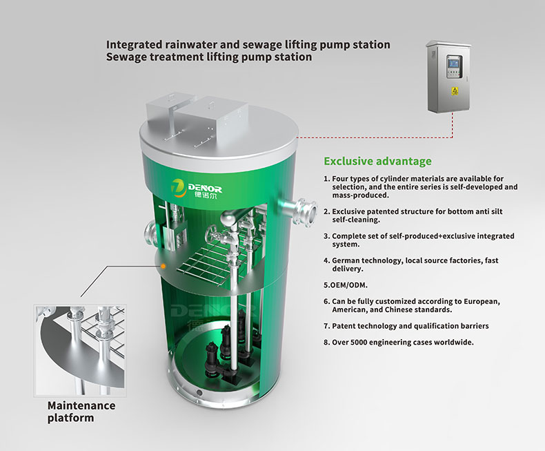 GRP Integrated Pumping Station