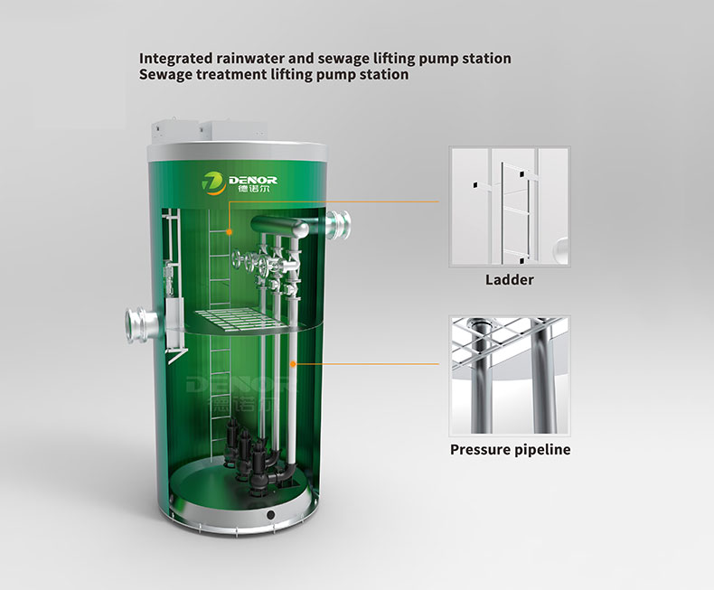 GRP Integrated Pumping Station