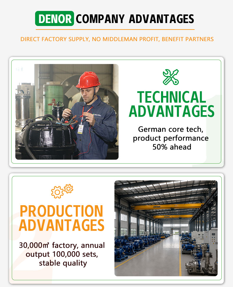 Stainless Steel Integrated Pumping Station