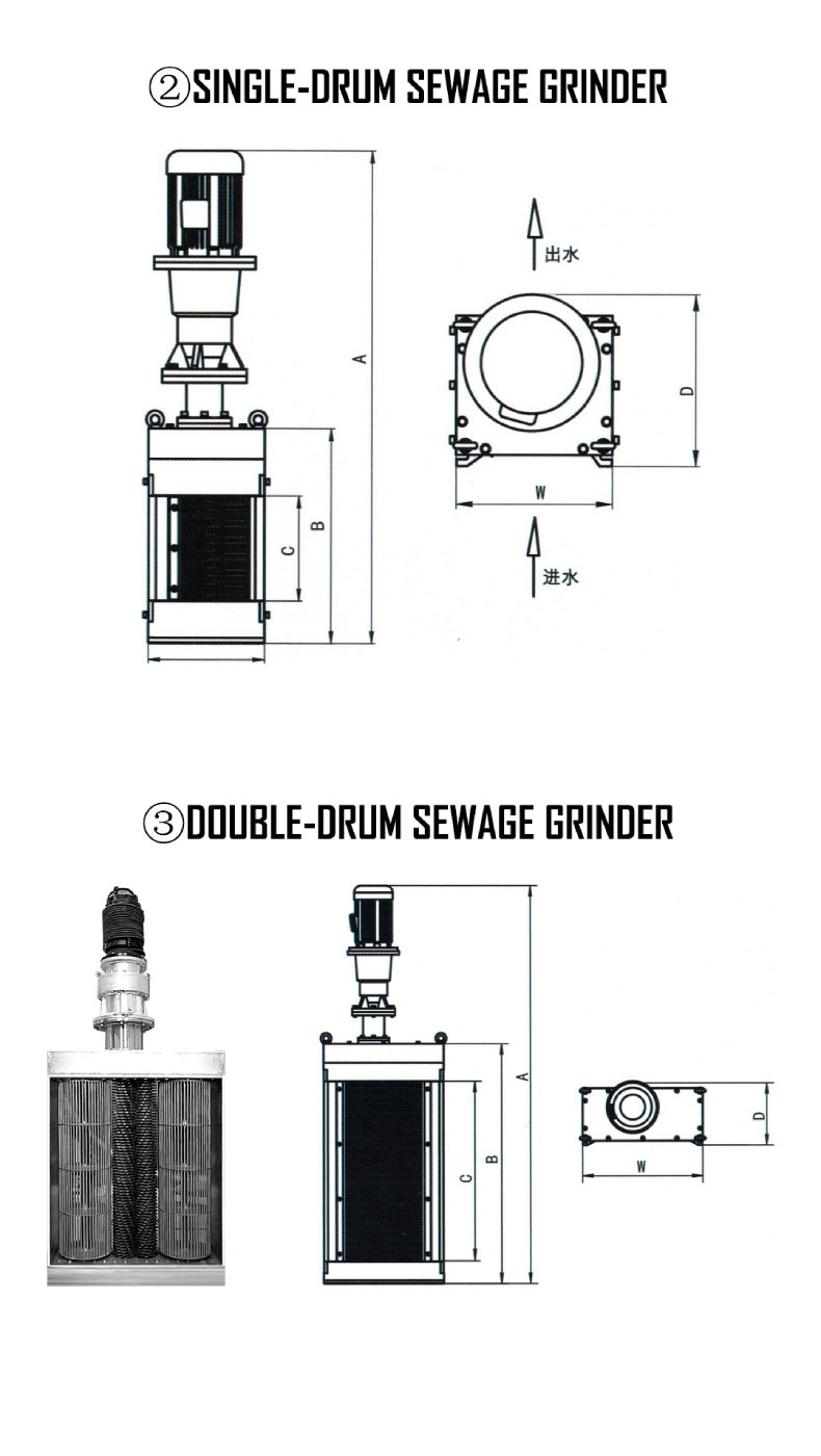 Double Drum Sewage Grinder