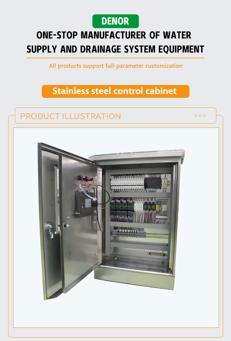 PLC Control Panel