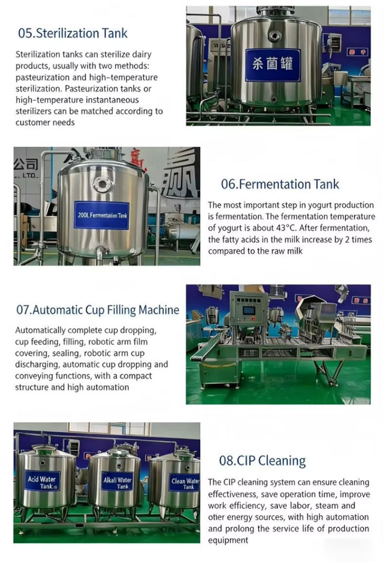 Yogurt Production Line