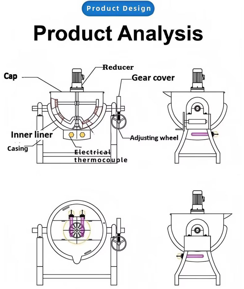 Industrial Cooking Pot
