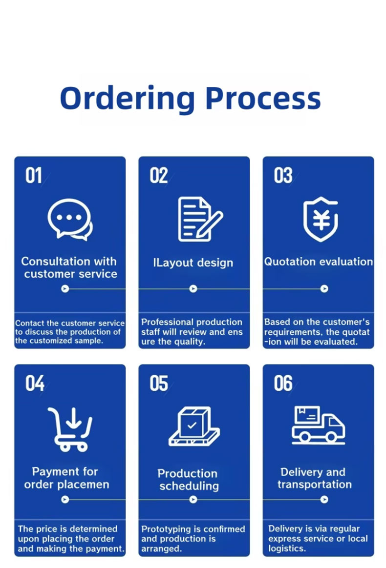 CIP Cleaning System