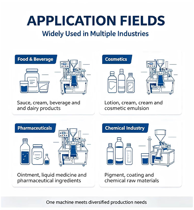Juice Production Line