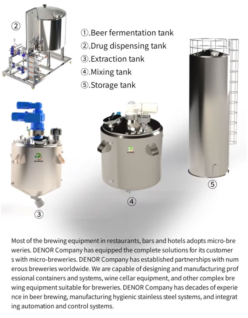 Beer Production Line